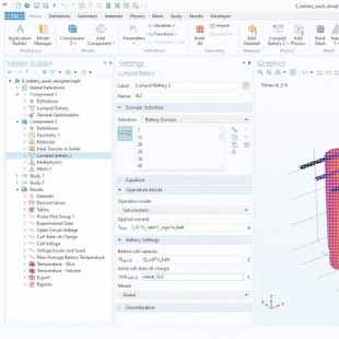 有限元彷真 comsol Ansys彷真分析教程建模辅导设计光电学电磁
