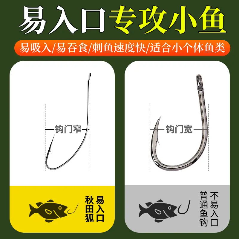 溪流钓线组七星漂线组小鱼线组白条石口秋田狐鱼钩鱼线