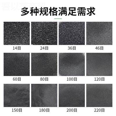 kt黑碳化硅字磨喷砂抛金刚砂高硬度石材刻模具QTU黑色高硬度光料