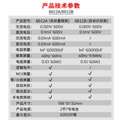 胜利数字笔式万用表VC6012A/B/C小型数显万能表高精度智能全自动