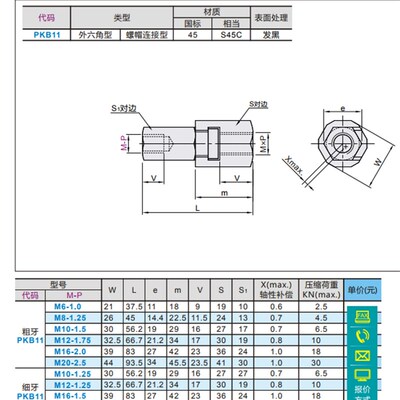 轴心调节组件外六角型PKB01-M6-P1.0轴心调节器轴心调节座PKB11