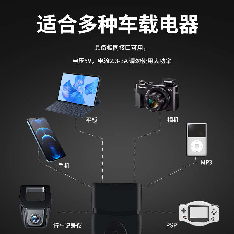 车载电源行车记录仪obd母头取电车充OBD2插头转USB接口定位连接线