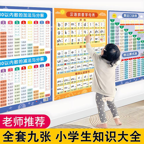 【全套9张】高清儿童学习挂图