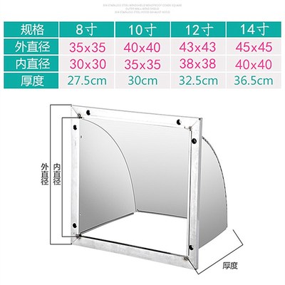 不锈钢外墙防风罩防雨罩厨房排风扇通风口风帽出风U口方形排气扇