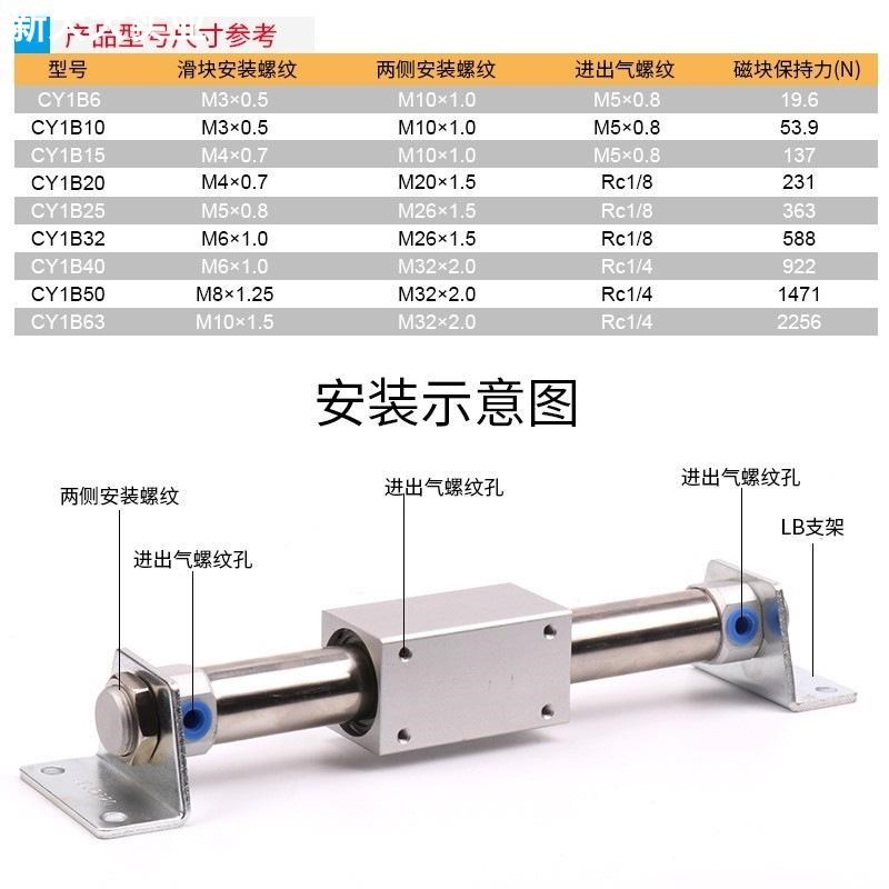 磁偶式无杆c气缸CY1B/CY3B6/10/15/20/25/32/40/50/63气缓冲LB支