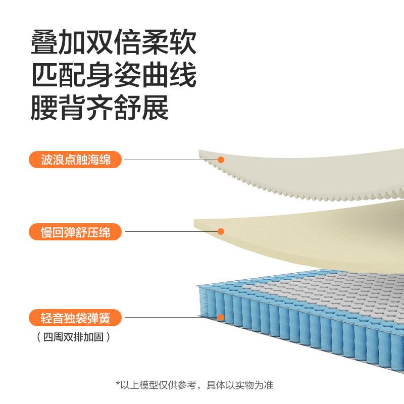 喜临门城市爱情记忆棉独袋轻音弹簧床垫抗菌防螨偏软床垫 大白S