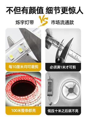 超亮220v自粘led灯带软柜子货架线形灯户外贴片线槽超薄防水灯条