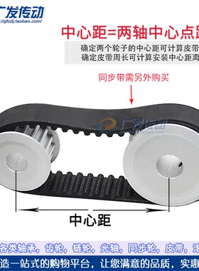 S5M两面平同步轮 S5M40齿40T 同步轮 槽宽16/21 AF型Z 同步皮带轮