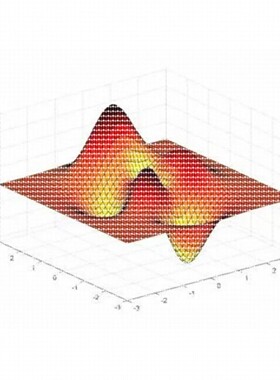 雷达信号脉冲压缩Matlab仿真 线性调频LFM脉冲压缩 FFT脉冲压缩等
