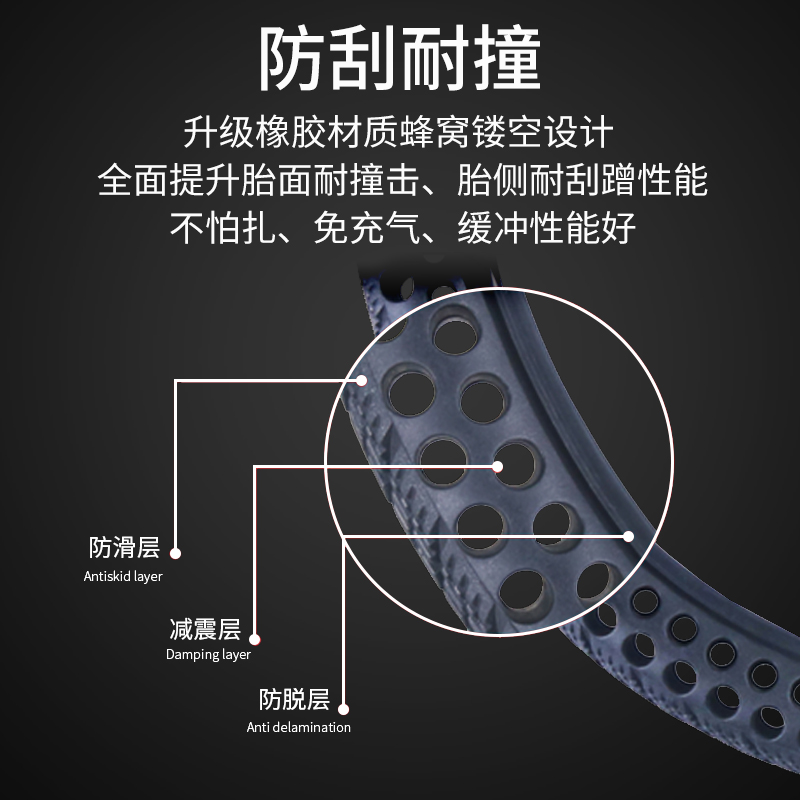 12寸14寸16寸电动车轮胎16x2.125实心胎16x2.50免充气加厚外胎