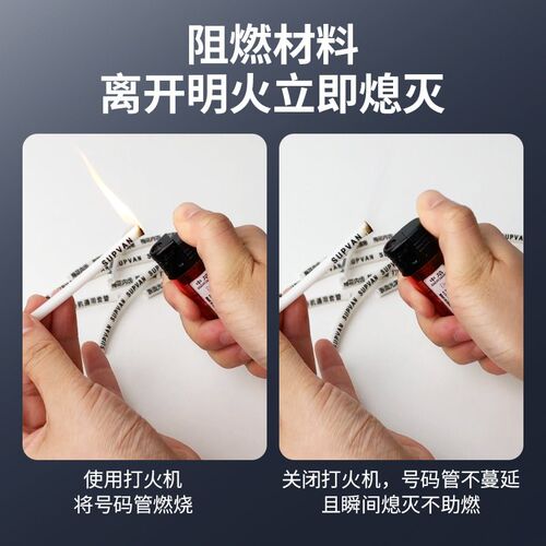 硕方号码管线号机套管电缆线缆PVC梅花管白色亮面套管电线编码