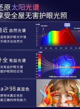 深杯防眩目射灯led嵌入式cob客厅无主灯照明2023新款筒灯家用7W