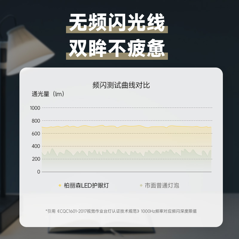 LED办公灯盘全光谱高显无频闪5000KRG0RA97T8分体圆管护眼条形灯