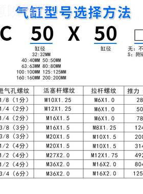 C标准气缸32S/40/63SJ小型气动大推力SC875X10EZI0x200-0S可调方