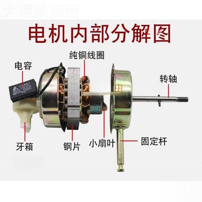 通KDR用电风扇/电机纯马铜线达1418厚16寸扇落地扇台壁扇60W摇头