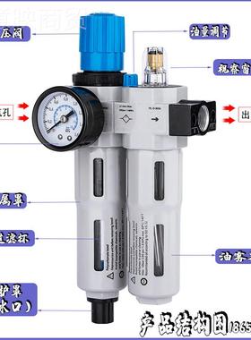 FEST气动过滤型器HFC FRC-D-/6MIDI CNM1/4 12/二联件耐压1公斤