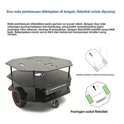 STM32智能小车两轮差速ROS机器人雷达避障跟随OpenMV视觉巡线竞赛