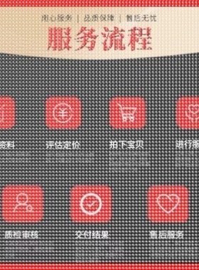 Matlab神经网络Python程序代编深度学习图像信号处理算法通信彷真