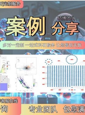 扩增子16s/18S/ITS宏基因组测序数据分析微生物多样性测序基因组