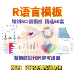 R语言代码Rstudio绘图SCI科研生信医学桑基热图数据分析作图