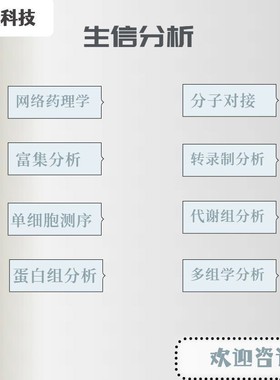 基因脂质体DNA甲基化肠道菌群代谢中介miRNA免疫细胞孟德尔随机化