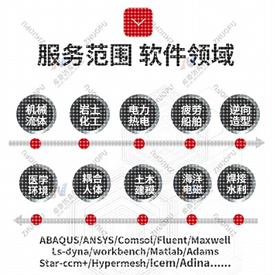 ANSYS/FLUENT/ABAQUS/adams/maxwell/comsol有限元仿真分析代做