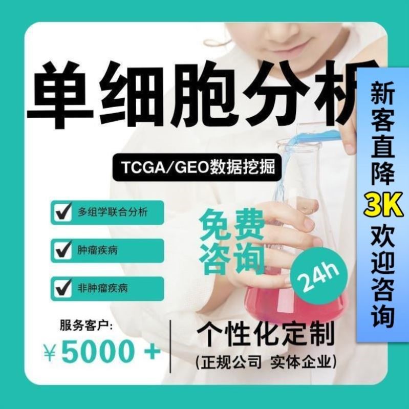 生信代作图 GO KEGG GSEA 功能注释通路富集气泡柱状曲线图