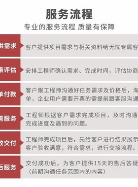 代做ansys/fluent/cfd/abaqus/lsdyna/comsol/有限元彷真分析模拟