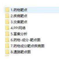 生信分析KM图森林图亚组分析交互作用限制性立方样条图服务