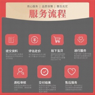 matlab代做图像信号处理神经网络Python深度学习遗传算法通信彷真