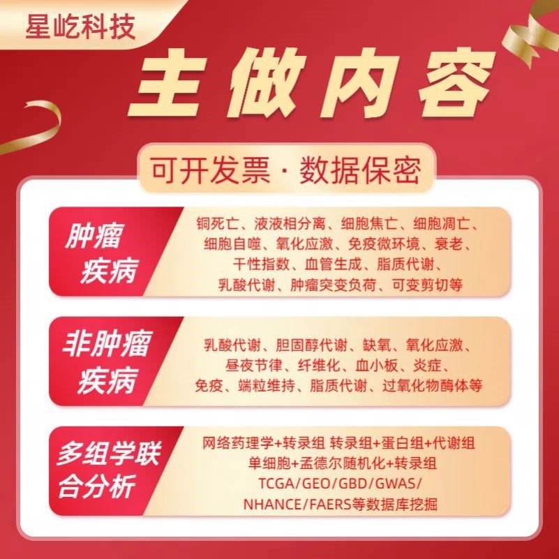 中网络理学分子对接Cytoscape作图课程培训