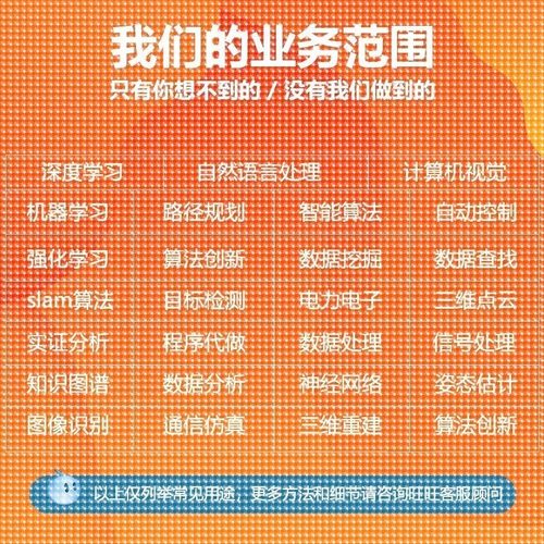 MATLAB代编遗传算法车辆路径规划改进多目标优化Python强化学习代