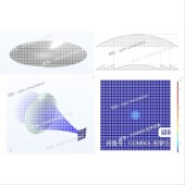 COMSOL几何光学菲涅尔透镜设计与仿真物理模型