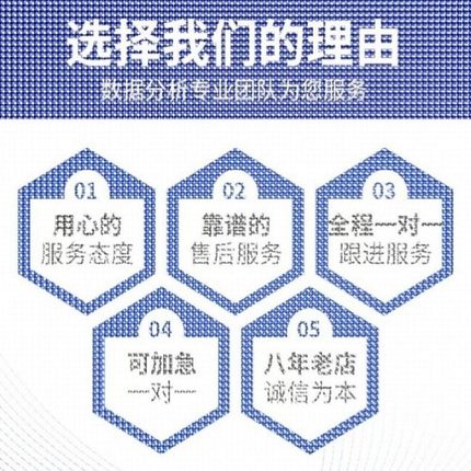 python代编程机器深度学习 爬虫数据抓取matlab代码编写 程序帮做