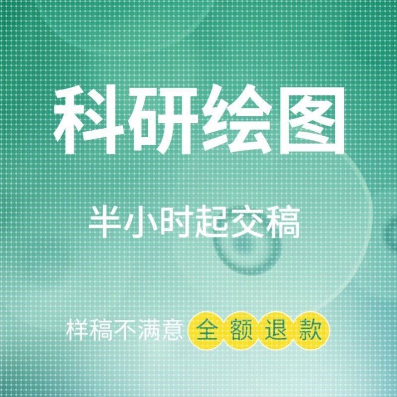 科研绘图代画作图sci医学插图3d画图机制图origin图形摘要流程图图片