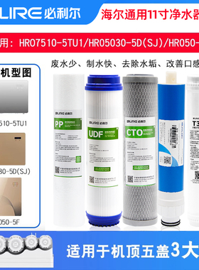 适配海尔净水器滤芯HRO7510-5TU1/7520-5JU1/5030-5C升级通用11寸
