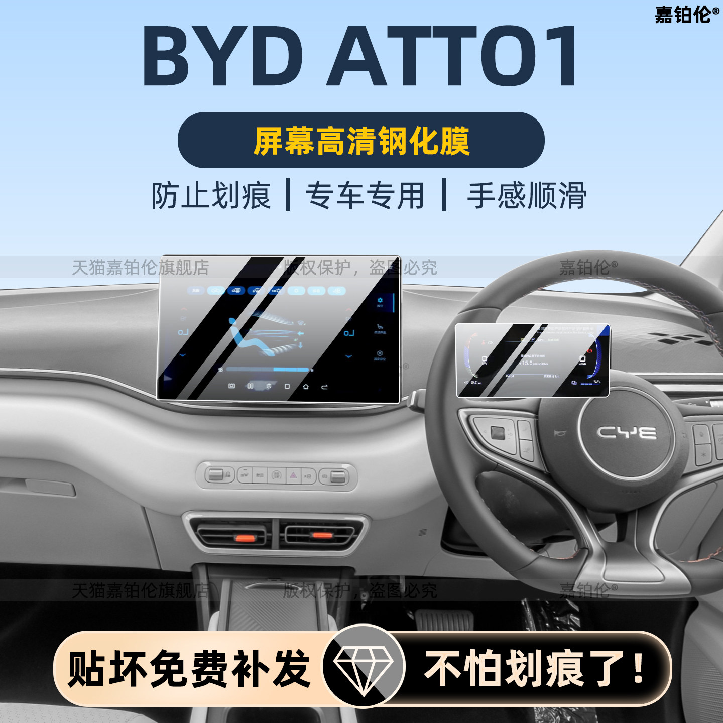 适用海外版右舵比亚迪BYD ATTO1屏幕钢化膜内饰中控仪表贴改装件