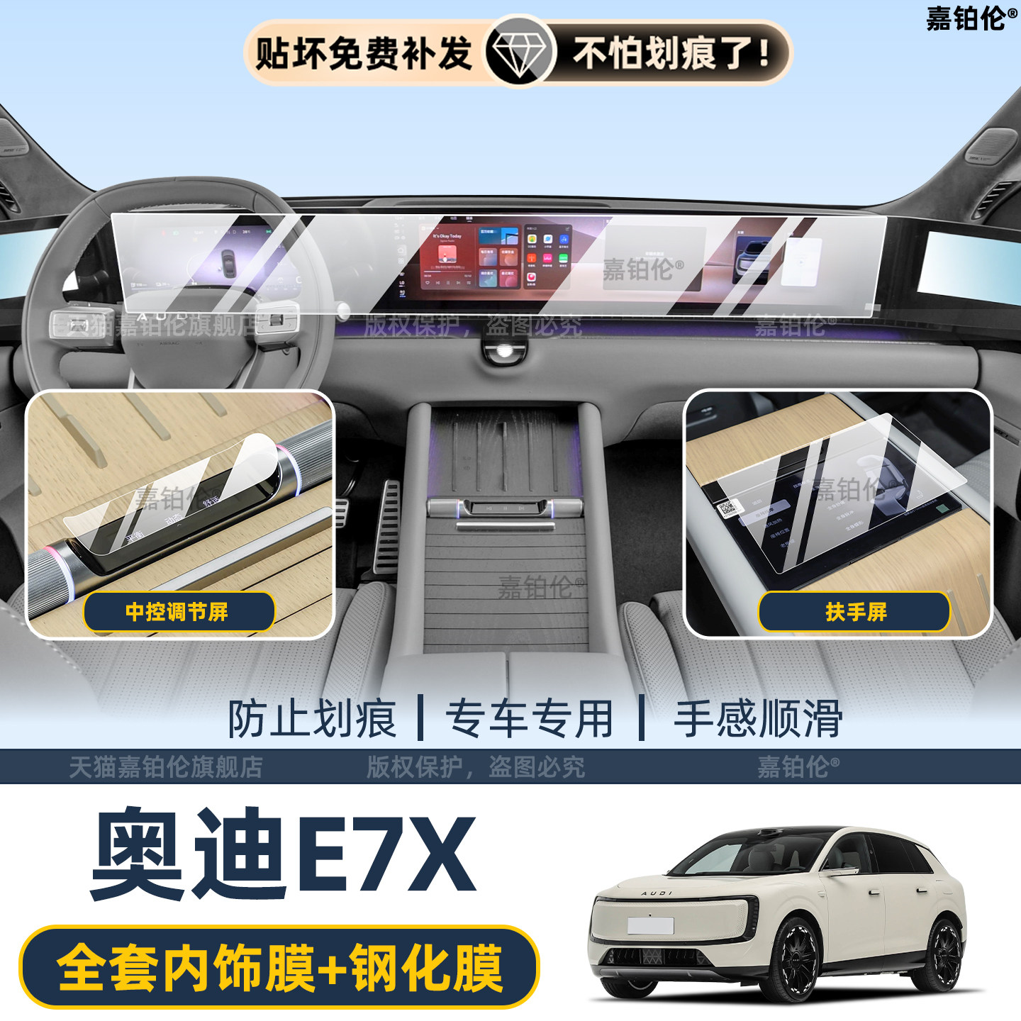 适用奥迪E7X内饰保护膜中控屏幕钢化后扶手电视贴门槛条装饰配件
