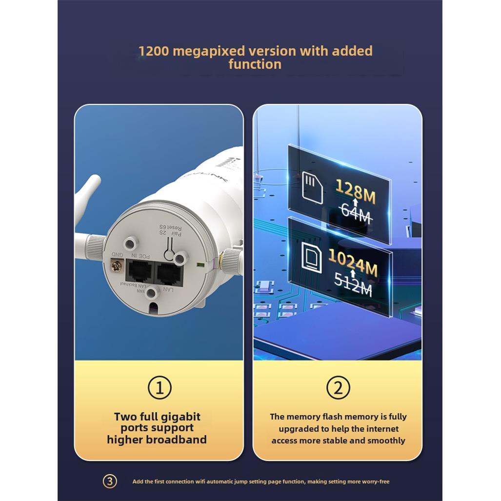 睿因1200M户外无线路由器室外农村wifi基站大功率放大信号增强器