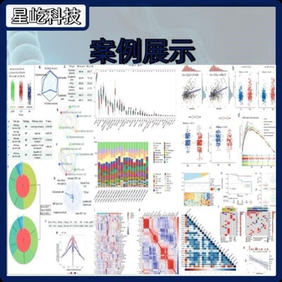 ?ncRNA调控网络ceRNA生信分析全套服务?