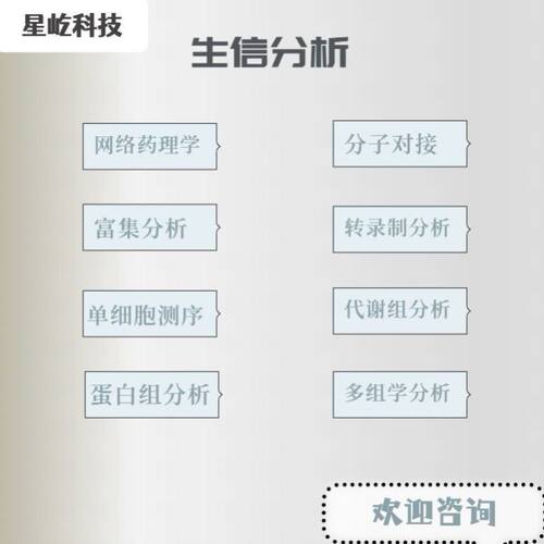 单细胞测序转录组TCGA GEO数据库挖掘分析生信服务生信分析服务