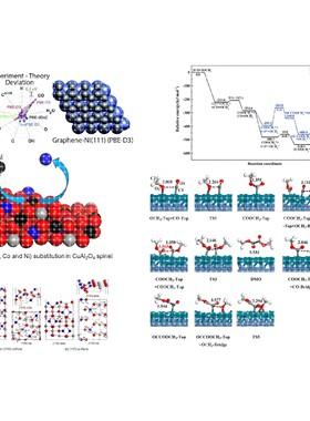 第一性原理DFT理论计算,vasp/ms代算,分子动力学