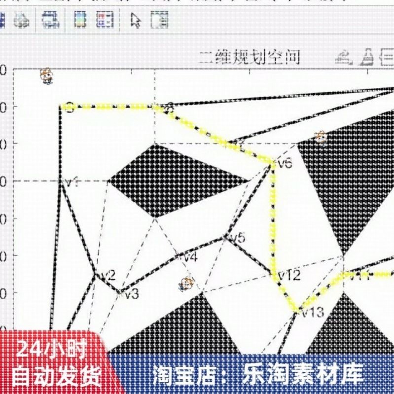 基于蚁群算法的二维路径规划算法