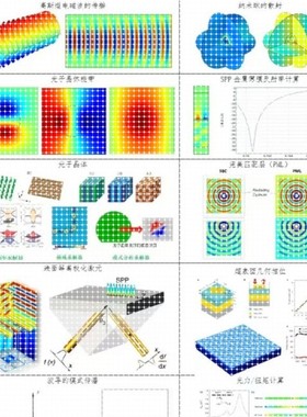 comsol微纳光子学仿真课程包括视频、课件和上课时的模型案例