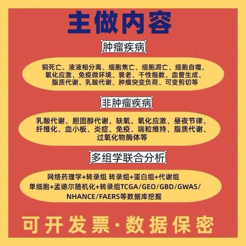 NHANES数据库联合孟德尔随机化分析RCS曲线亚组分析