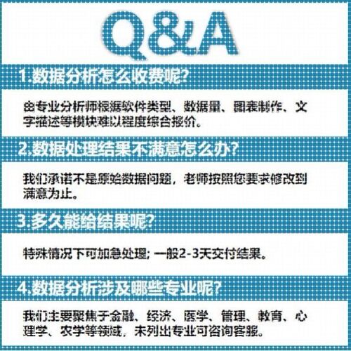 python代编程深度学习代码调试opencv爬虫接单编写数据抓取代做