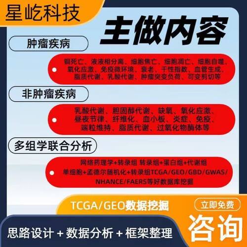 生信分析GBD NHANES孟德尔 数据库1-10生信数据分析服务代做