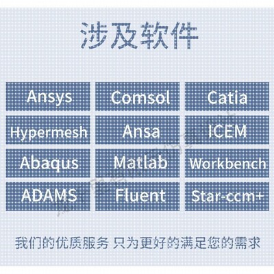 代做有限元cae/cfd彷真分析ANSYS/FLUENT/ABAQUS/COMSOL流体结构