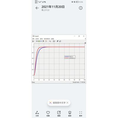 pid模糊控制模糊pid自抗扰分数阶pid神经网络优化算法遗传粒子群