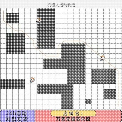 机器人路径规划 matlab蚁群算法 改进蚁群算法实现机器人路径规划